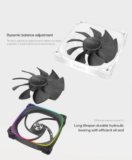 Geometric Future Squama Обратен Перка Вентилатор За Кутия 120мм (2000об/мин / 57.67cfm) с ARGB Осветление и Свързване 3-Pin / 4-изводна ШИМ Бял