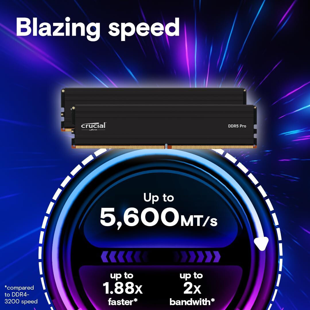 Crucial Pro 128GB DDR5 RAM cu 2 module (2x64GB) și Viteză 5600