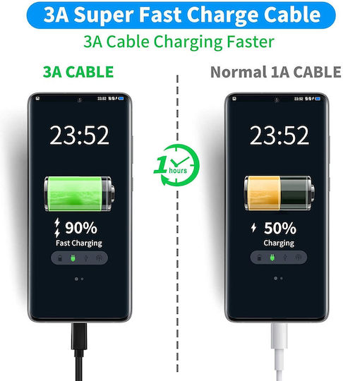 PremiumCord USB 3.0 Cable USB-C male - USB-A 60W PD Μαύρο 0.5m ku31ck05bk
