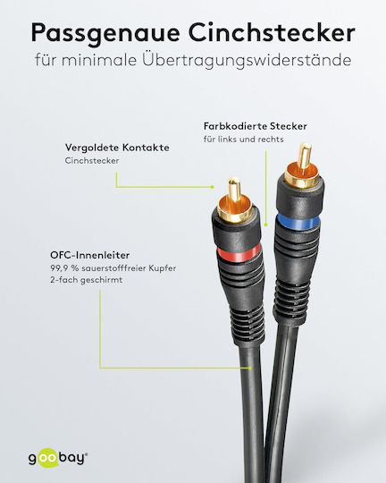 Goobay Kabel RCA-Stecker - RCA-Stecker 3m 50119