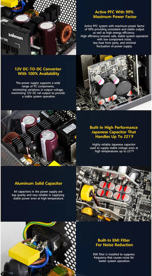 Zalman TeraMax II 850W Negru Sursă de Alimentare Calculator Complet modular 80 Plus Gold