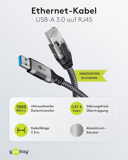 Goobay USB 2.0 Cable USB-A male - RJ45 Γκρι 7.5m 70693