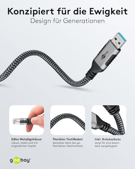 Goobay USB 2.0 Cable USB-A male - RJ45 Γκρι 7.5m 70693