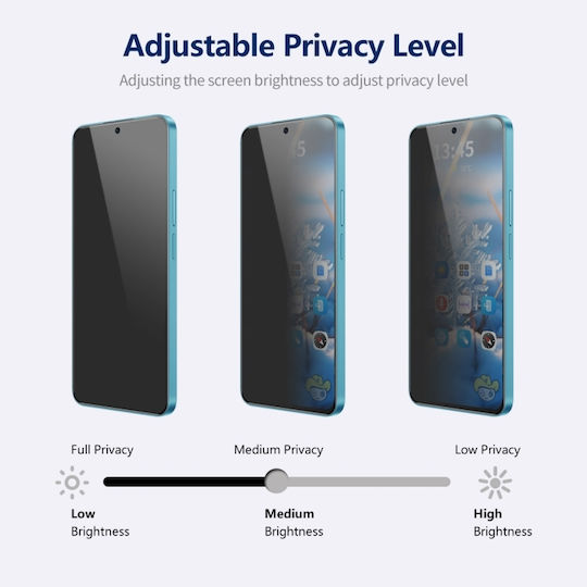 Privacy Full Face Tempered Glass (Galaxy A35Oppo A55)