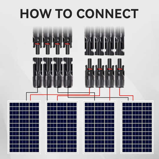 Conector Solar MC4 Splitter 1 La 4 Y – Pereche M Ffff + F Mmmm 1000V DC 30A IP67 2,5mm 4mm 6mm Certificări CE RoHS – Onuvio