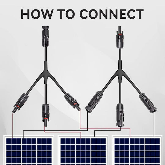 Conector Solar MC4 Splitter 1 La 3 Y – Pereche M Fff + F Mmm 1000V DC 30A IP67 2,5mm 4mm 6mm Certificări CE RoHS – Onuvio