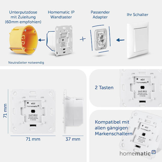 HomeMatic HmIP-BRC2 Smart Switch 2 Καναλιών