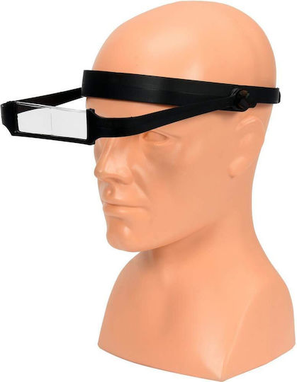 Magnifier Headband Mounting