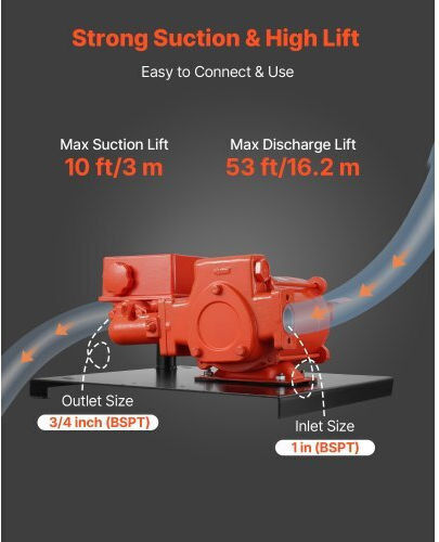 Vevor Transfer Pump