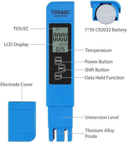 Digital Water Quality Meter