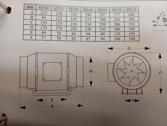 AirRoxy Εξαεριστήρας Αεραγωγών Διαμέτρου 200mm