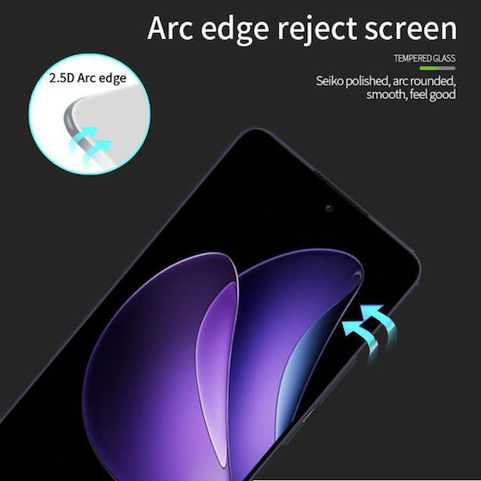Oppo Reno13 F 4g 5g Mofi 9h 2.5d Full Screen Tempered Glass Film Black