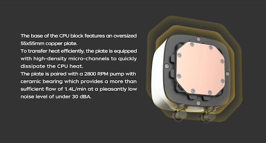 Geometric Future Geometric Future Eskimo Junior 36 Υδρόψυξη AIO CPU με 3 Ανεμιστήρες 120mm και ARGB Φωτισμό Λευκή