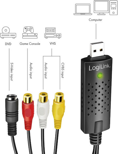 Grabber Audio Video Usb 2.0 Windows 11