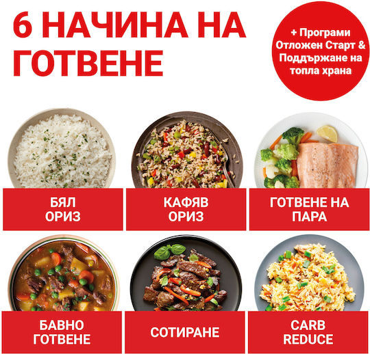 Instant Pot Μαγειρεύτρια Ρυζιού 20 140500301 860w 5 L 8 Προγράμματα Carbreduce