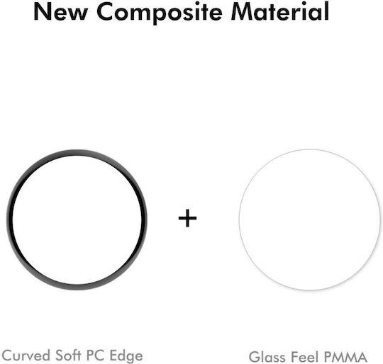 Displayschutzfolie für das Huawei Watch 5 42mm 1Stück