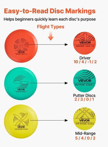 Vevor Disc Golf Set 6 Pieces Flying Discs Beginners Starter Set Disc Golf Putter Mid-Range Driver Including Mini Marker Portable Backpack Outdoor Yard Lawn Beach Park