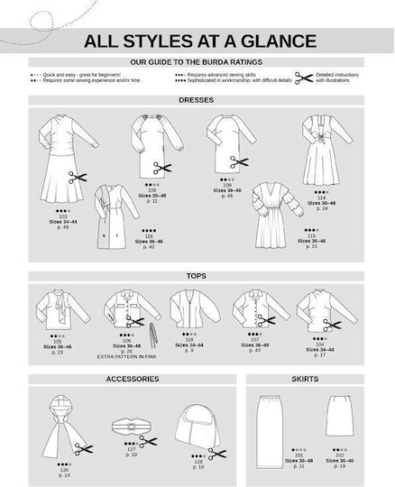 Burda Style Magazine 10/2025, October 2025