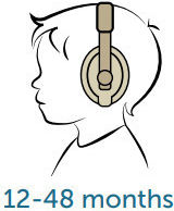 Zazu Fun Earmuffs Hearing Protection for Infants & Toddlers 2 1