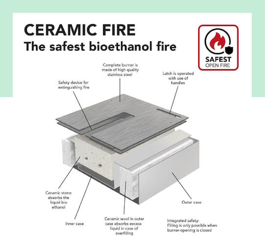 Xaralyn Burner S Schreibtisch Bioethanol Kamine Innenbereich Schwarz 41x14x8cm