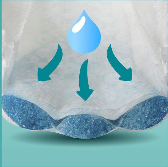 Pampers Windelhosen Premium Care Nr. 5 für 12-17kg 104cm