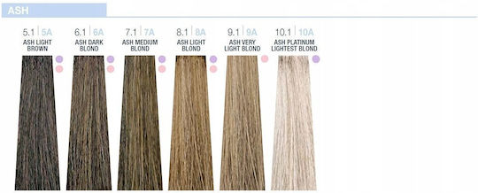 Milk Shake Hair Dye 7.1 Ash Blonde 100ml