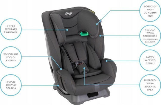 Graco Flexigrow Scaun Auto pentru Copii High-back Booster i-Size Onyx