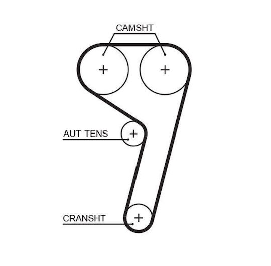 Gates Timing Belt Kit K025669xs