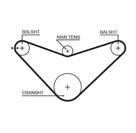 Gates Timing Belt Kit K015480xs