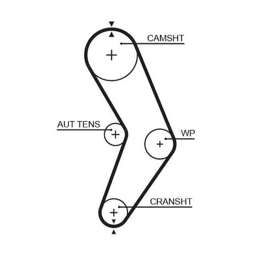 Gates Timing Riemen Kit K015662xs