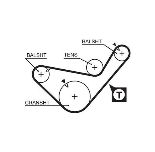 Gates Timing Belt Kit K025641xs