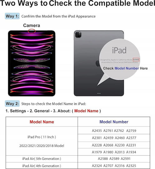 Gepard Tempered Glass Μαύρο