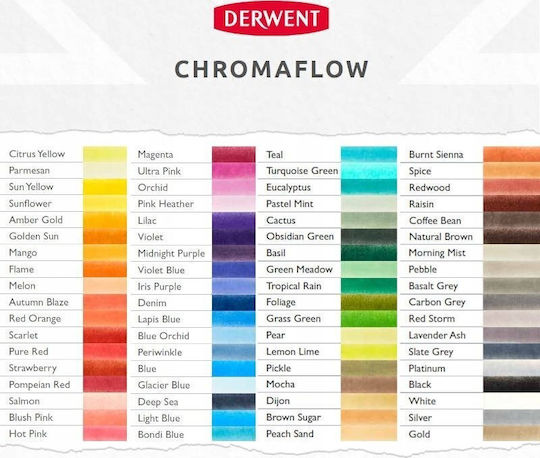 Derwent Μολύβι Derwent Chromaflow Ηλιόλουστο Κίτρινο