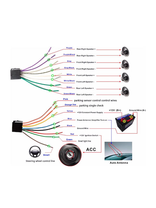Автомобилно Радио 1 DIN (Bluetooth/USB)