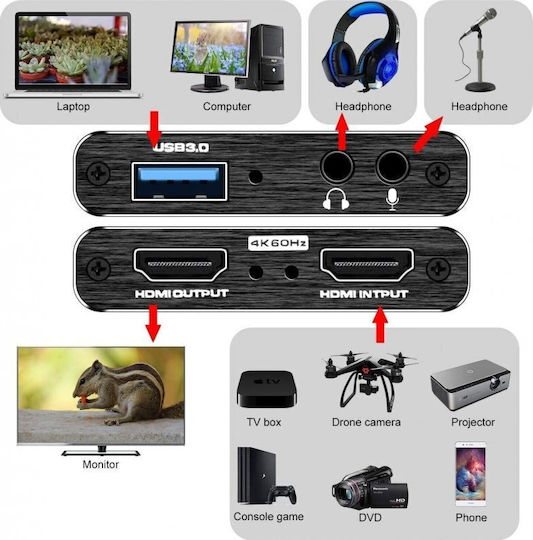 Card de Captură Video Roger Hdmi 4k@60fps Usb 3.0 Hdcp 2.2