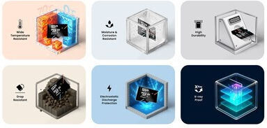 Silicon Power microSDXC 256GB U3 V30 A1 UHS-I 880MB/s με αντάπτορα