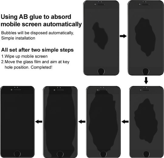 Displayschutzfolie (Poco X3 NFC / X3 Pro)