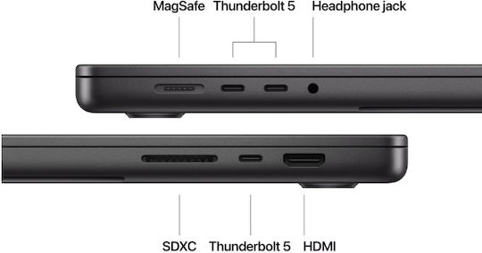 Apple MacBook Pro (2024) 16.2" Ecran Retina 120Hz (M4 Pro-14 Nuclee/48GB/1TB SSD/20 Nuclee GPU) Negru Spațial (Tastatură International English)