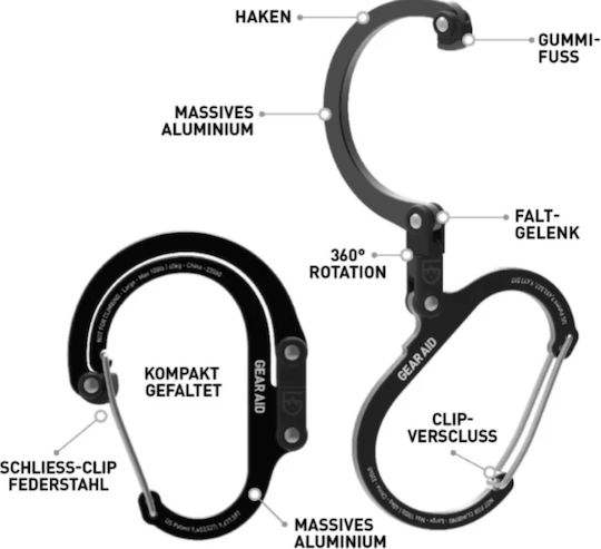Heroclip Small Gear Aid Κόκκινο