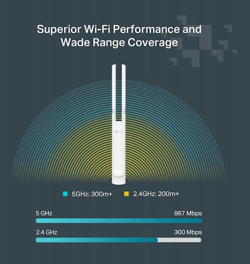 TP-LINK Festa F52-Outdoor v1 Zugangspunkt Wi‑Fi 5 Dualband (2,4 & 5 GHz) für Draußen Platzierung