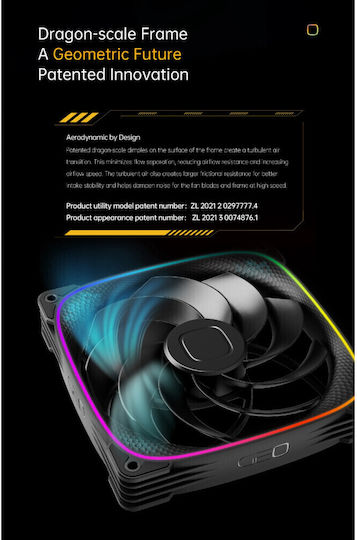 Geometric Future Ventilatoare Pentru Carcasa Squama 140mm (2100rpm / 71.88cfm) Cu Iluminare RGB 3 Bucăți