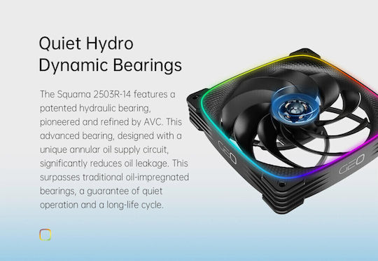 Geometric Future Ventilatoare Pentru Carcasa Squama 140mm (2100rpm / 71.88cfm) Cu Iluminare RGB 3 Bucăți