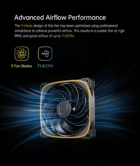 Geometric Future Ventilatoare Pentru Carcasa Squama 140mm (2100rpm / 71.88cfm) Cu Iluminare RGB 3 Bucăți