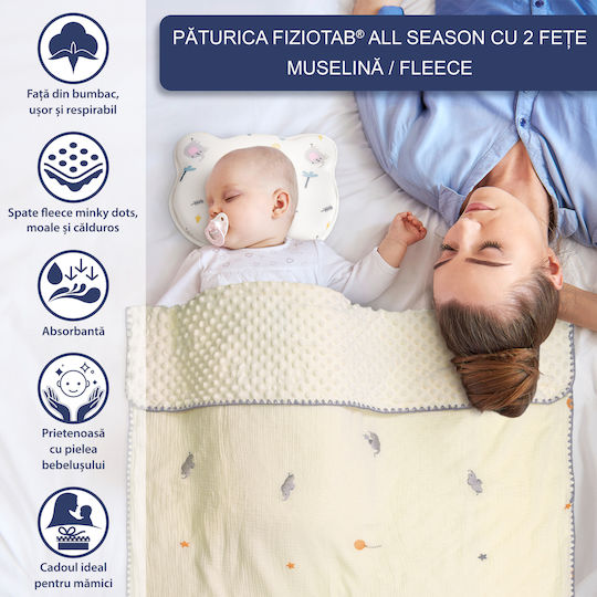 Pătură Pepinieră Swaddling 100x115 cm