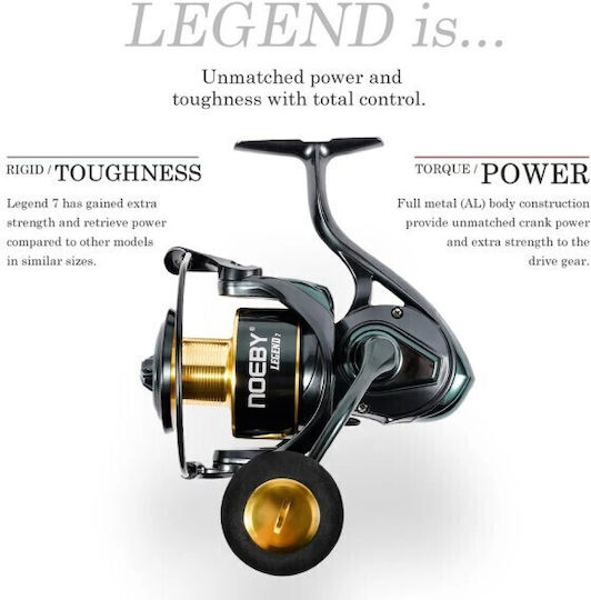 Noeby Fishing Reel for Spinning, Eging, Shore Jigging, Casting, Surf Casting, Vertical, Trolling and Inchiku