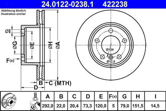 Диск за спирачка Bmw 1 E81 Ate 24012202381