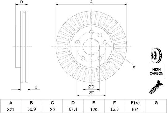 Bosch Brake Disc