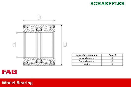 Wheel Bearing Set Dacia Nova Fag 713 6301 80