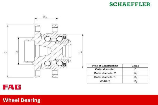 Wheel Bearing Set Bmw 1 E81 Fag 713 6493 80