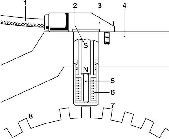 Bosch Crankshaft Sensor Car Engine Sensor for Opel Astra / Corsa 2000